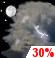 Chance T-Storms. Chance for Measurable Precipitation 30% Chance T-Storms. Chance for Measurable Precipitation 30%