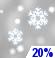 Wednesday: Slight Chance Light Snow