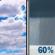 Friday: Mostly Cloudy then Rain Showers Likely