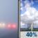 Friday: Areas Of Fog then Chance Showers And Thunderstorms