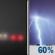 Tonight: Patchy Fog