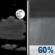 Tonight: Partly Cloudy then Rain Showers Likely