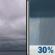 Today: Cloudy then Chance Rain Showers