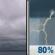 Today: Cloudy then Showers And Thunderstorms