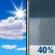Monday: Mostly Sunny then Chance Rain Showers