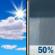 Monday: Mostly Sunny then Chance Rain Showers