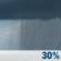 Wednesday: Chance Rain Showers then Patchy Fog