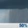 Wednesday: Chance Rain Showers then Patchy Fog