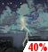 Friday Night: A chance of showers and thunderstorms before 4am, then a chance of showers and thunderstorms. Mostly cloudy. Low around 65, with temperatures rising to around 67 overnight. North northwest wind 2 to 7 mph. Chance of precipitation is 40%. New rainfall amounts between a tenth and quarter of an inch possible. Friday Night: Chance Showers And Thunderstorms
