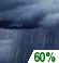 Overnight: Rain Showers Likely