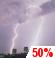 Overnight: A chance of thunderstorms and a chance of rain and patchy fog before 1am, then areas of fog and a chance of rain and a slight chance of thunderstorms. Cloudy. Low around 50, with temperatures rising to around 52 overnight. North northeast wind around 5 mph. Chance of precipitation is 50%. New rainfall amounts between a half and three quarters of an inch possible. Overnight: Chance T-storms