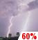 Overnight: Showers and thunderstorms likely. Some of the storms could be severe. Mostly cloudy, with a low around 69. South southwest wind around 7 mph. Chance of precipitation is 60%. New rainfall amounts between a quarter and half of an inch possible. Overnight: Showers And Thunderstorms Likely