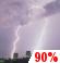 Overnight: Showers and thunderstorms. Cloudy. Low around 58, with temperatures rising to around 62 overnight. South southwest wind around 15 mph, with gusts as high as 28 mph. Chance of precipitation is 90%. New rainfall amounts between a half and three quarters of an inch possible. Overnight: Showers And Thunderstorms