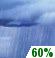 This Afternoon: Rain showers likely. Cloudy. High near 71, with temperatures falling to around 69 in the afternoon. South southeast wind around 14 mph, with gusts as high as 24 mph. Chance of precipitation is 60%. New rainfall amounts less than a tenth of an inch possible. This Afternoon: Rain Showers Likely