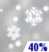 Thursday: Chance Rain And Snow Showers