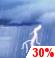 This Afternoon: A chance of showers and thunderstorms. Mostly cloudy, with a high near 86. Heat index values as high as 93. Southwest wind 8 to 12 mph, with gusts as high as 18 mph. Chance of precipitation is 30%. New rainfall amounts less than a tenth of an inch possible. This Afternoon: Chance Showers And Thunderstorms